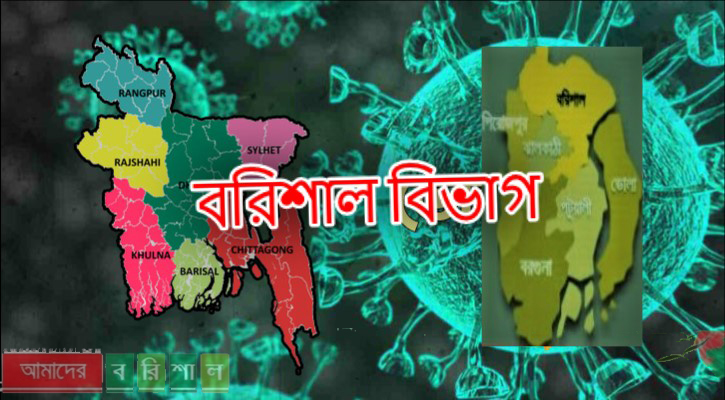বরিশালে একদিনে শনাক্ত ১৫৬, মৃত্যু ১৩