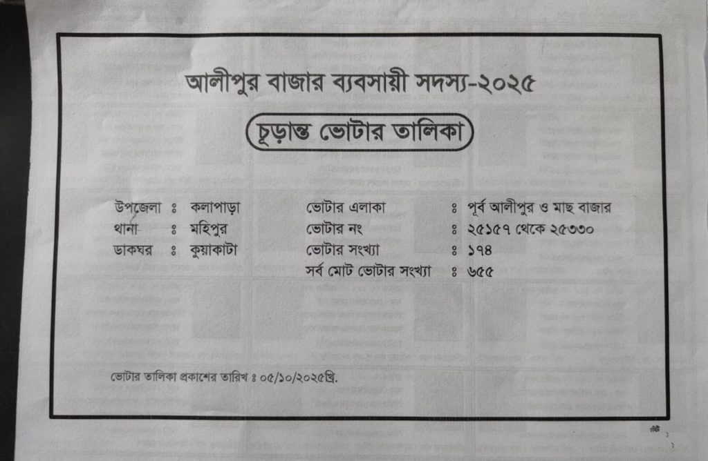 আলিপুর বাজার ব্যবসায়ী কমিটি গঠনে অনিয়মের অভিযোগ, ইউনিয়ন পরিষদের মাধ্যমে নতুন কমিটি গঠনের ঘোষণা আলিপুর বাজার ব্যবসায়ী কমিটি গঠনে অনিয়মের অভিযোগ, ইউনিয়ন পরিষদের মাধ্যমে নতুন কমিটি গঠনের ঘোষণা